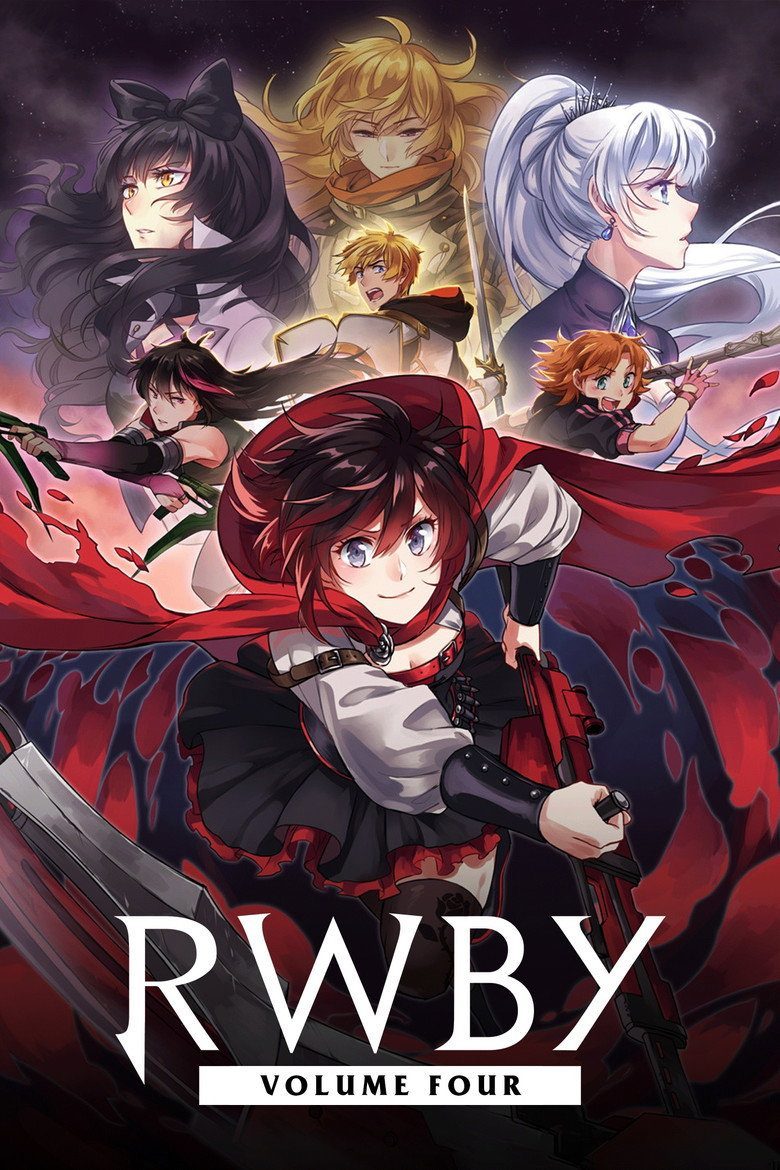 RWBY Temporada 4