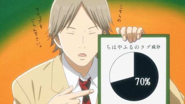 Chihayafuru S00E02
