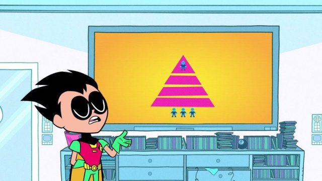 Los Jóvenes Titanes en acción S03E25