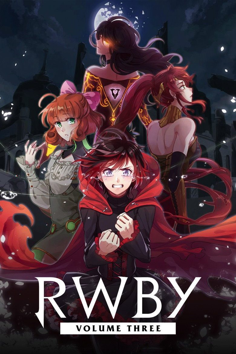RWBY Temporada 3