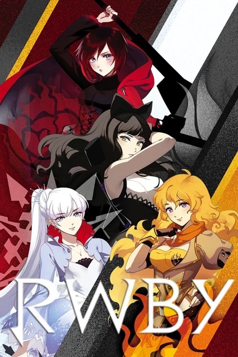 RWBY Temporada 1