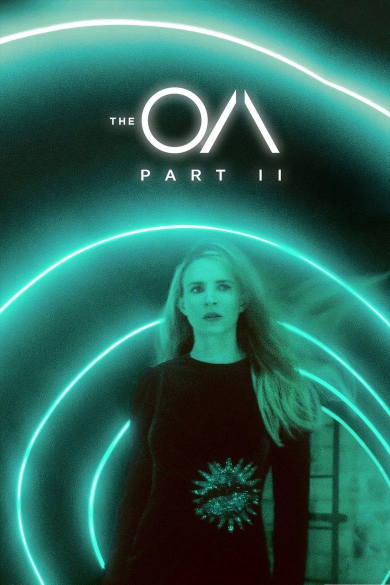 The OA Parte II