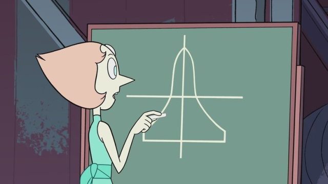 Steven Universe S01E28